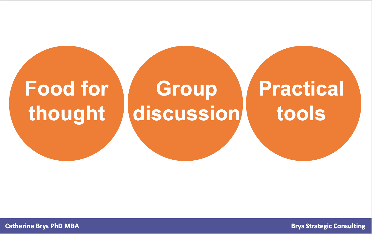 Activities of the webinar: Food for Thought, Group Discussion, Practical Tools 